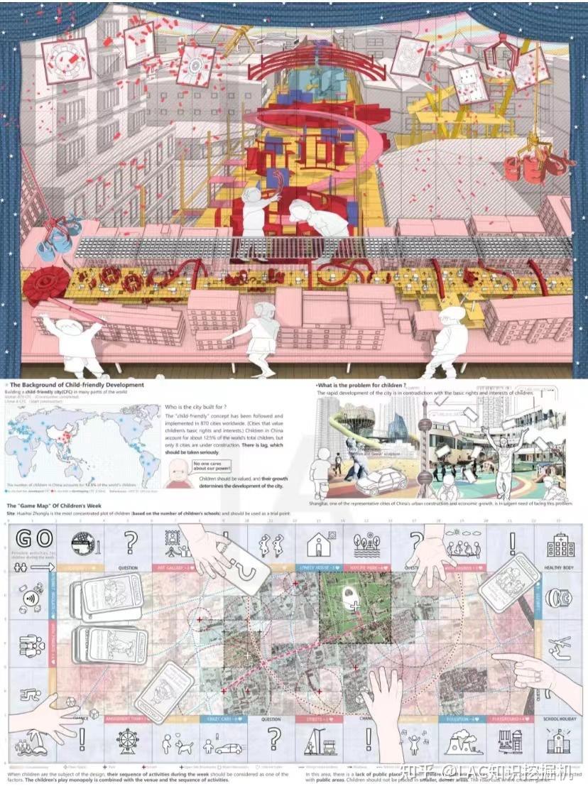 有哪些排版惊艳的建筑作品集?