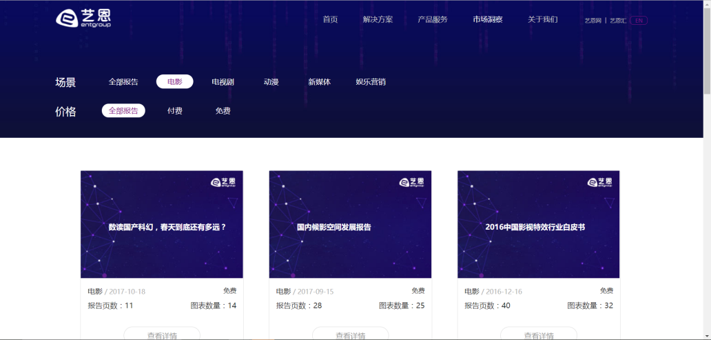 有哪些好的数据来源或者大数据平台? - 知乎