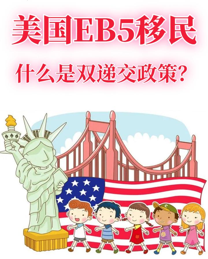 美国EB5移民中的双递交政策是什么？ - 知乎