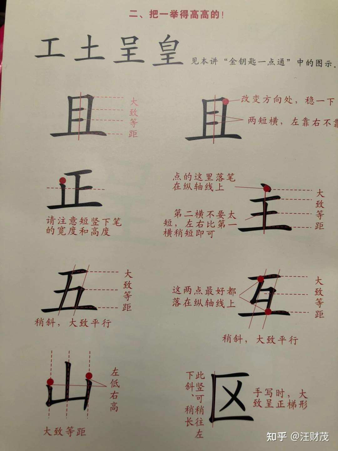 30+了,字写的丑,现在练字还来的急吗?想开始又怕自己坚持不下去。? - 知乎