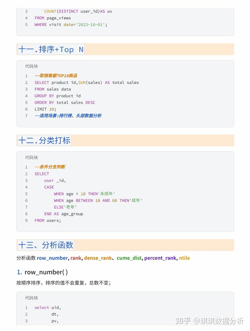 数据分析SQL取数会这26页纸，搞定90%工作 - 知乎