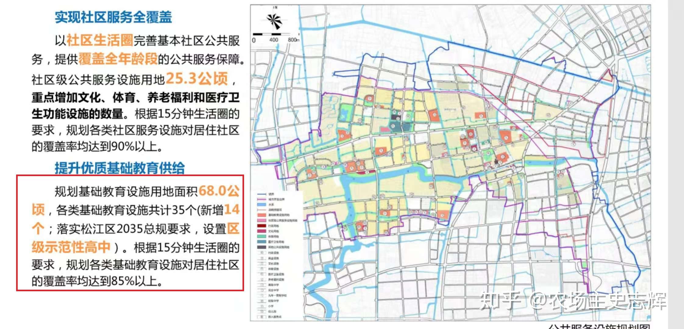 徐泾2035总体规划图片