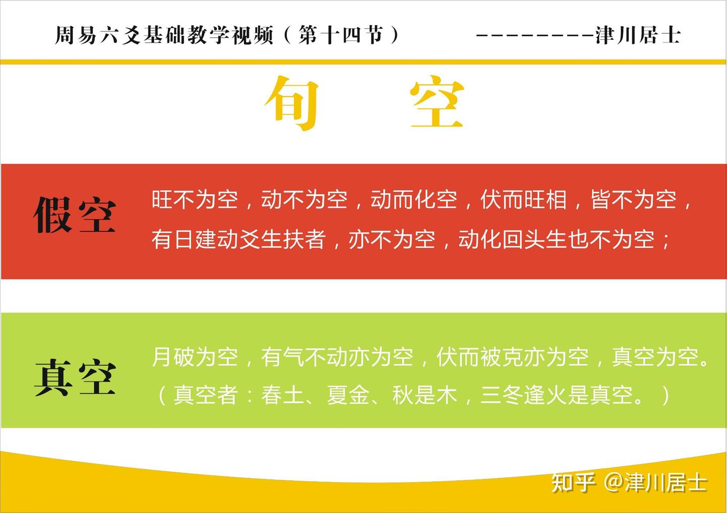 六爻断易Excel版+周易付き　5 易经：用代码实现六爻算卦法_六爻排盘源码-CSDN博客