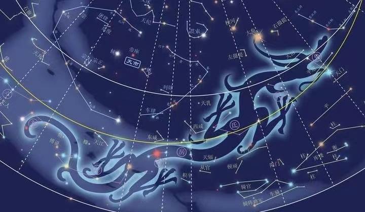 “上帝”是中华文明原始信仰的核心，帝与道、天 - 知乎