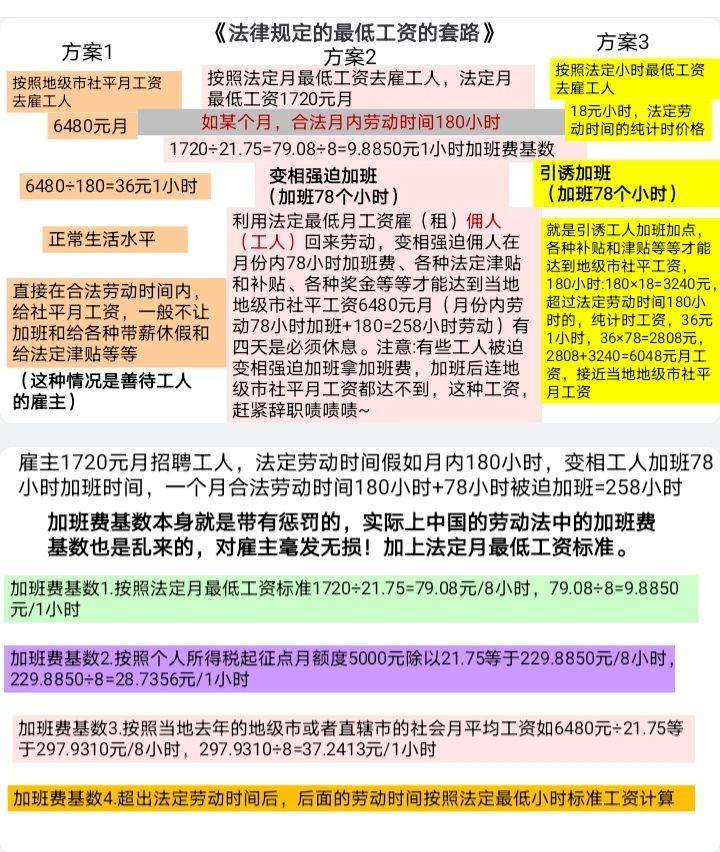 武汉市最低工资(武汉市最低工资标准是否要扣五险一金)