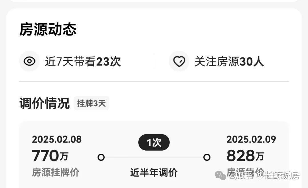 北京楼市,买房人开始抢房了 - 知乎