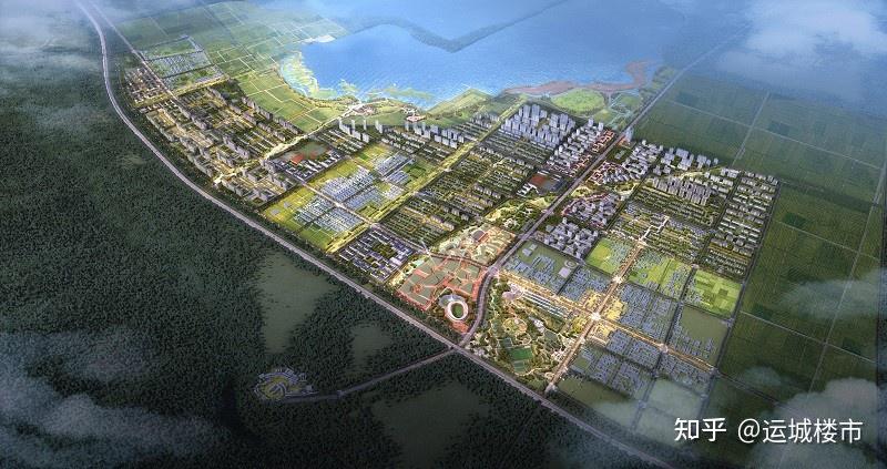 2021最新│运城高档小区排行榜 - 知乎