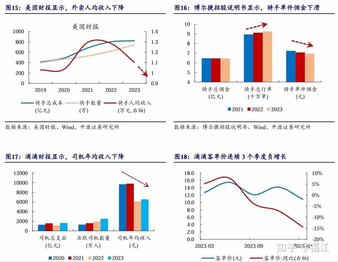 中国双轨制货币体系的结构性矛盾与增长困境 - 知乎