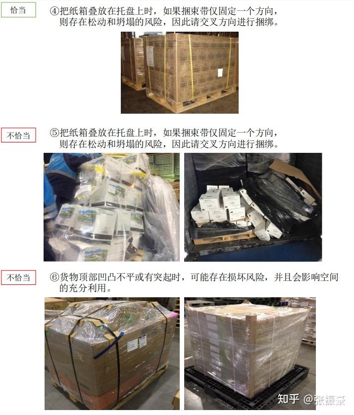 国际物流货物应该怎么进行包装？ - 知乎