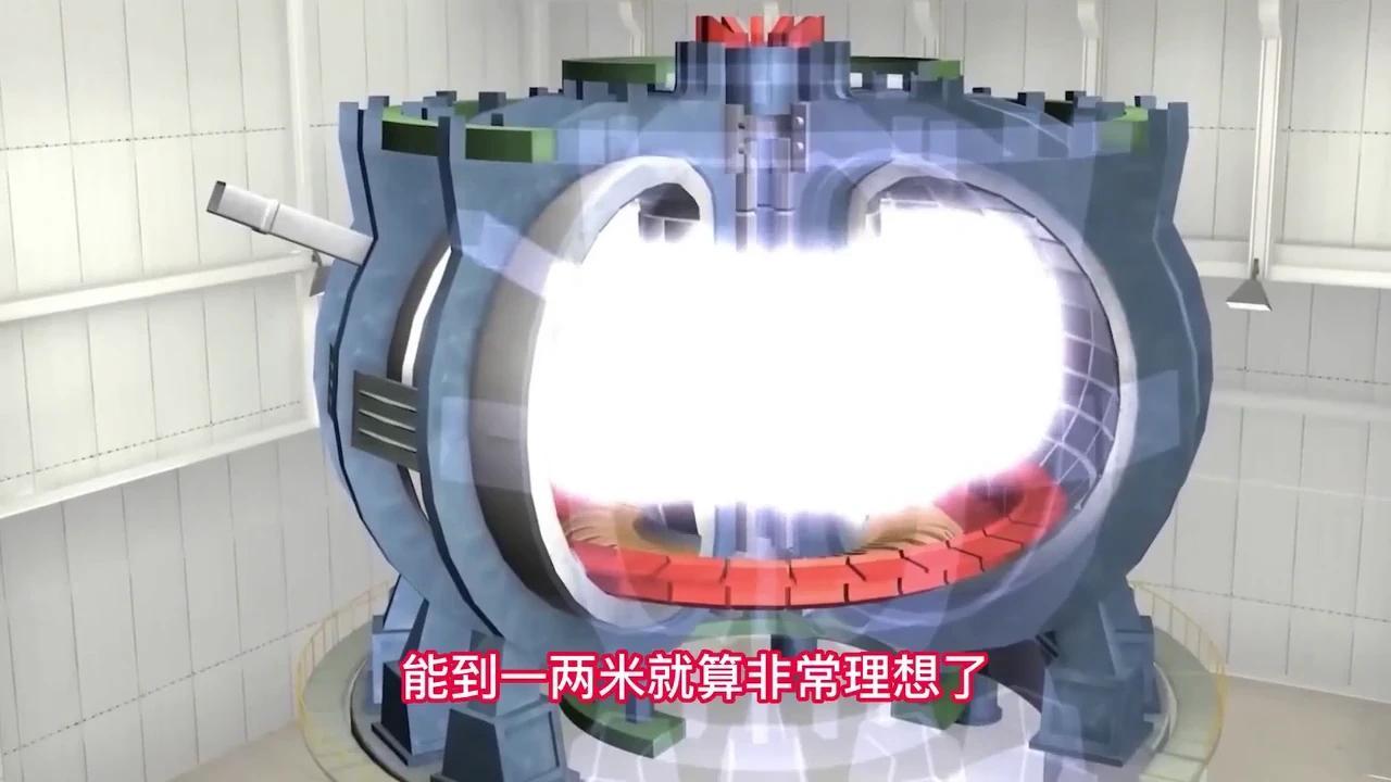 中国攻克的核聚变装置第一壁有多难必须巧妙面对上亿度的超高温 - 知乎