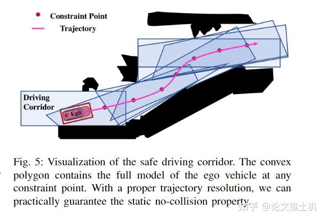 Differential Flatness-Based Trajectory Planning for Autonomous Vehicles ...