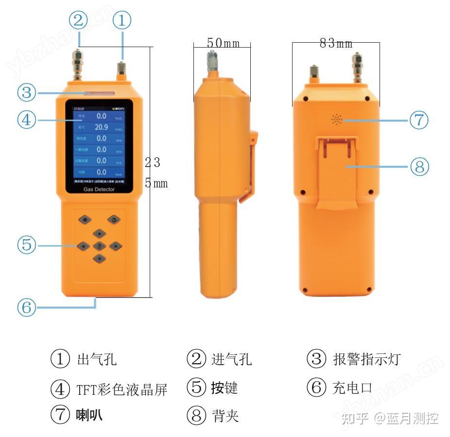 采购必看:BM9008 泵吸式六合一气体检测仪,技术硬实力 + 场景全覆盖,帮你避开 90% 采购坑