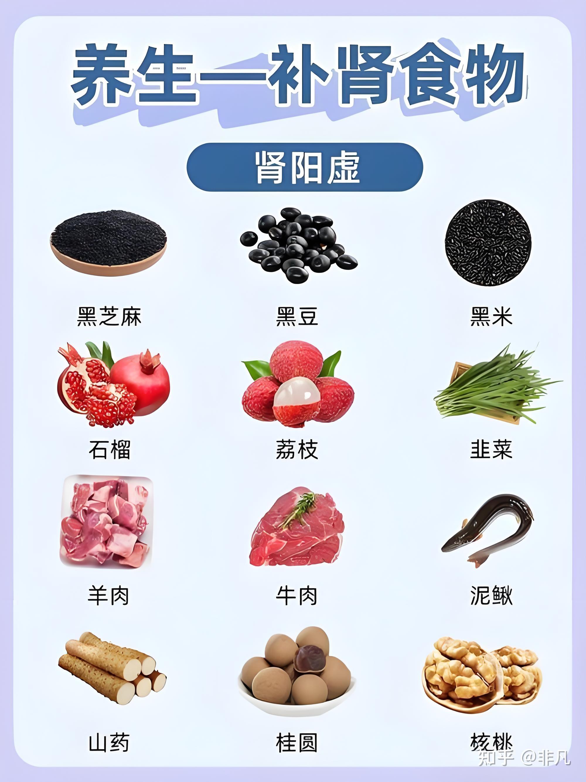 什么食物补肾效果好见效快? - 知乎