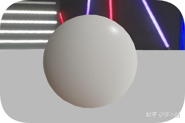 Diffuse Ibl 直言不会系列:PBR - 知乎