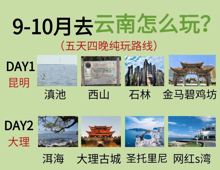 9-11月去云南怎么玩?五天四晚纯玩攻略 - 知乎