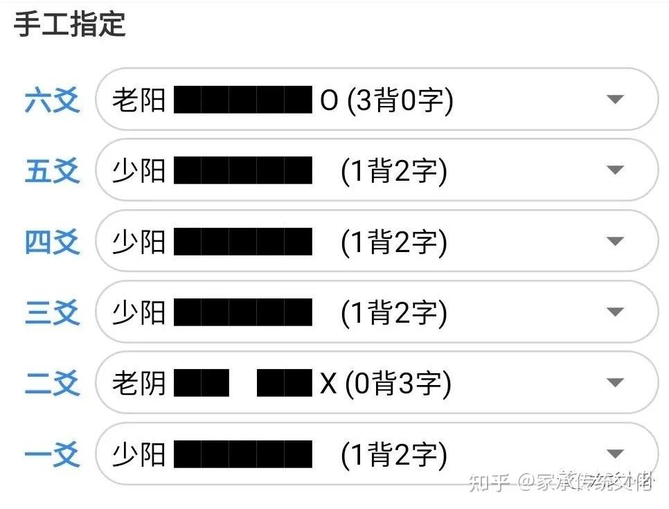 六爻：卦的结构与排卦方式 - 知乎