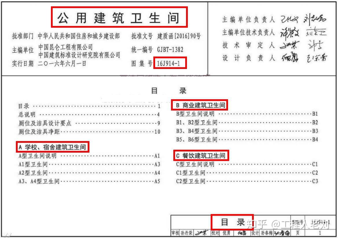 高清建筑图集16J914-1:公用建筑卫生间,抓紧时间带走 - 知乎