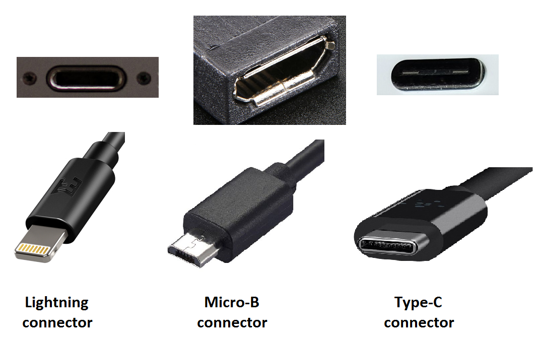 为什么 micro usb,type-c,lightning 接口不能统一成一个? - 知乎