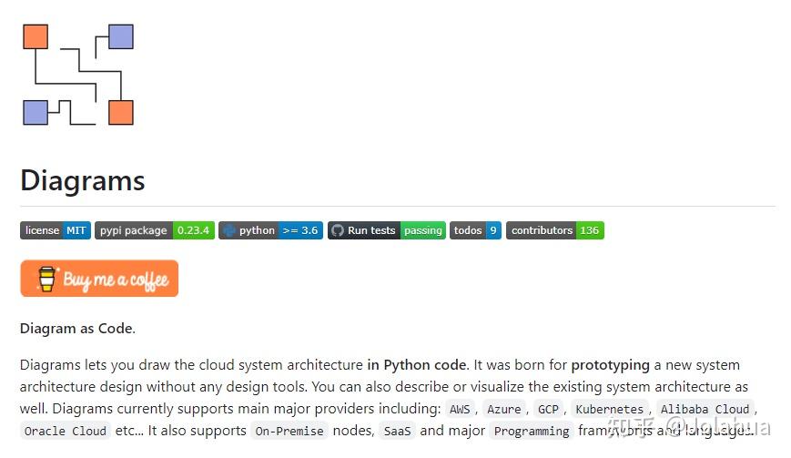 Diagrams，一个神奇的python库 - 知乎