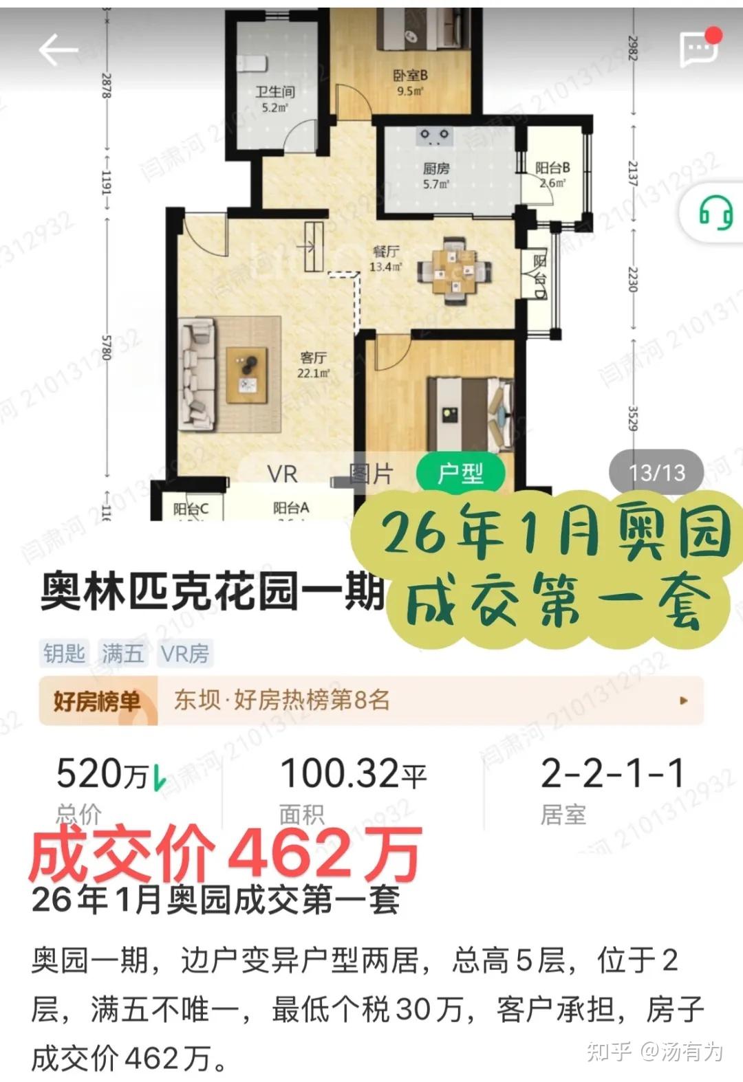 北京楼市 | 东坝房价超乎想象 - 知乎