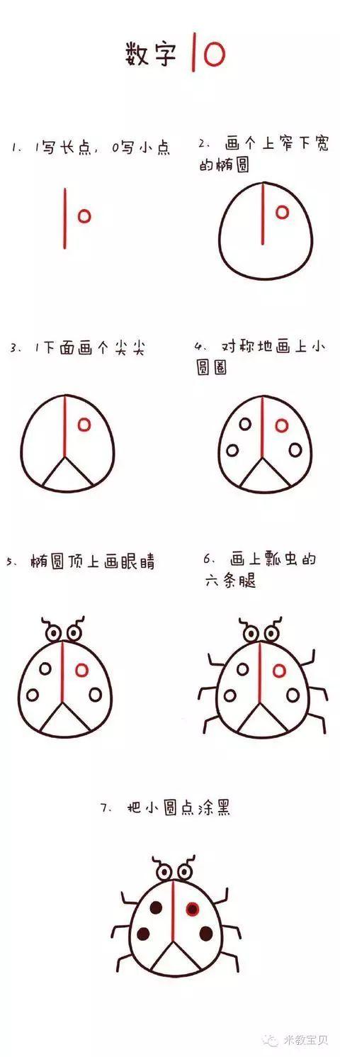孩子超喜欢的数字简笔画 - 知乎