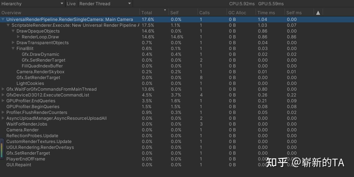 Unity Profiler Unity profiler