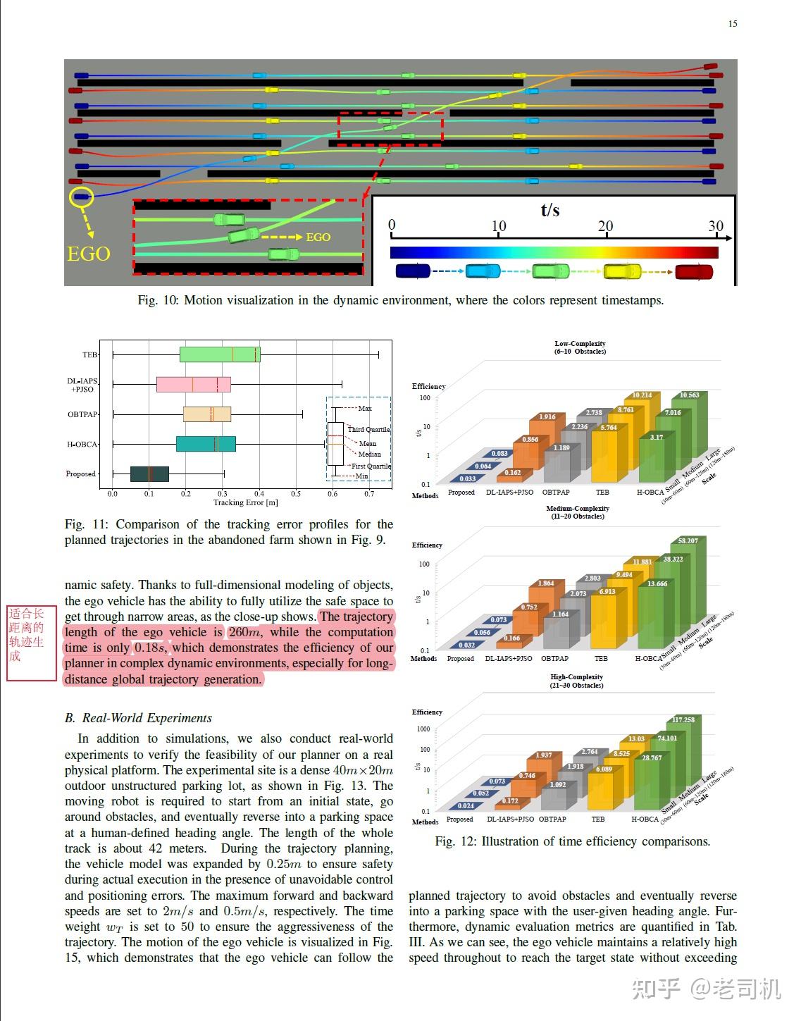Differential Flatness-Based Trajectory Planning for Autonomous Vehicles ...