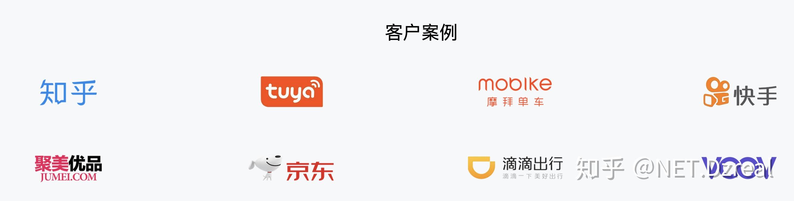 包含哪个短信平台比较好用啊知乎推荐的网站的词条