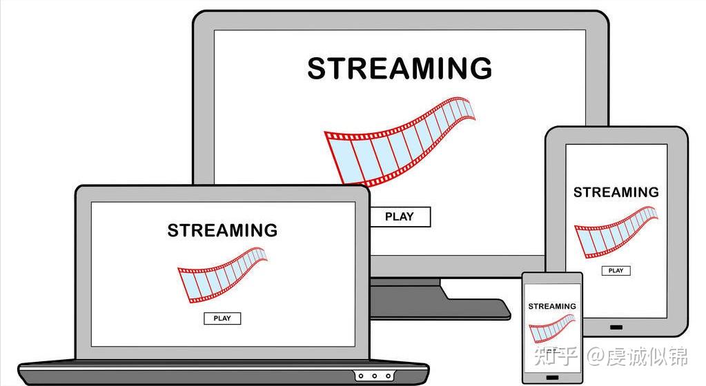 网上说的hls是什么意思