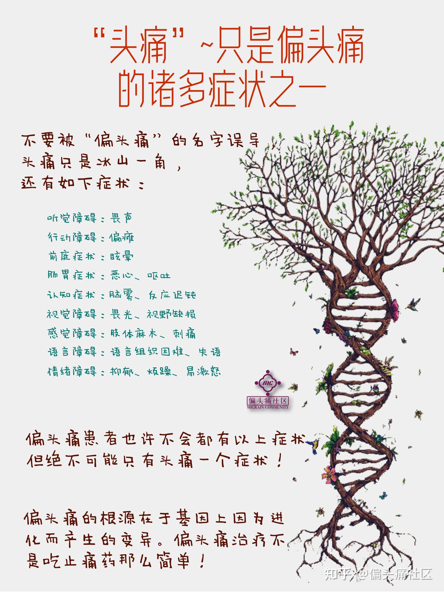 偏头痛治疗困境，可能是翻译造成的哦！ - 知乎