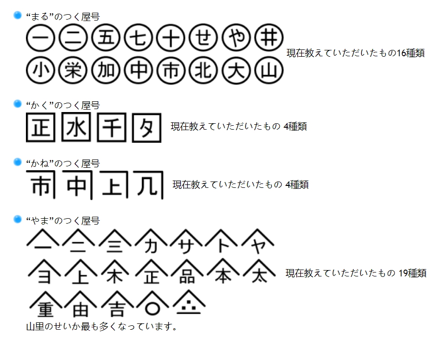 这两个日汉字怎么读?是什么意思? - 知乎
