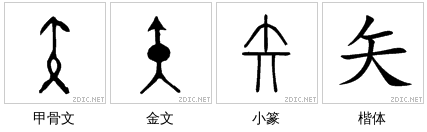 说文解字:医 - 知乎