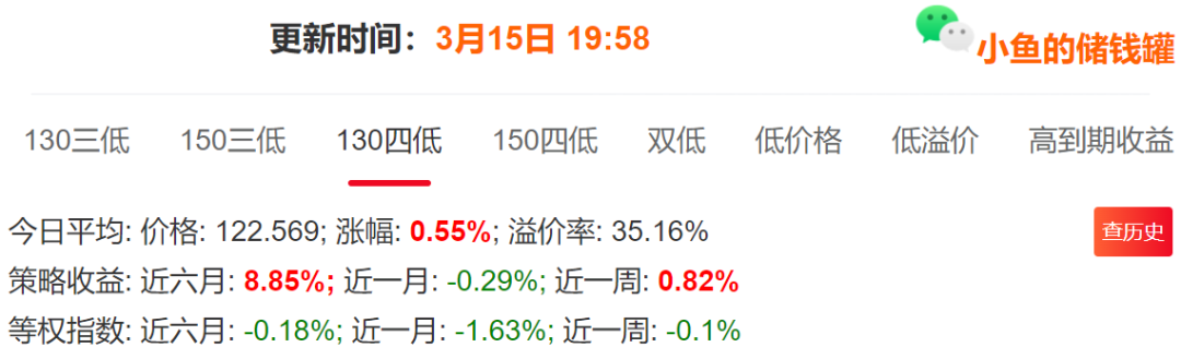 最强的策略是它? - 知乎