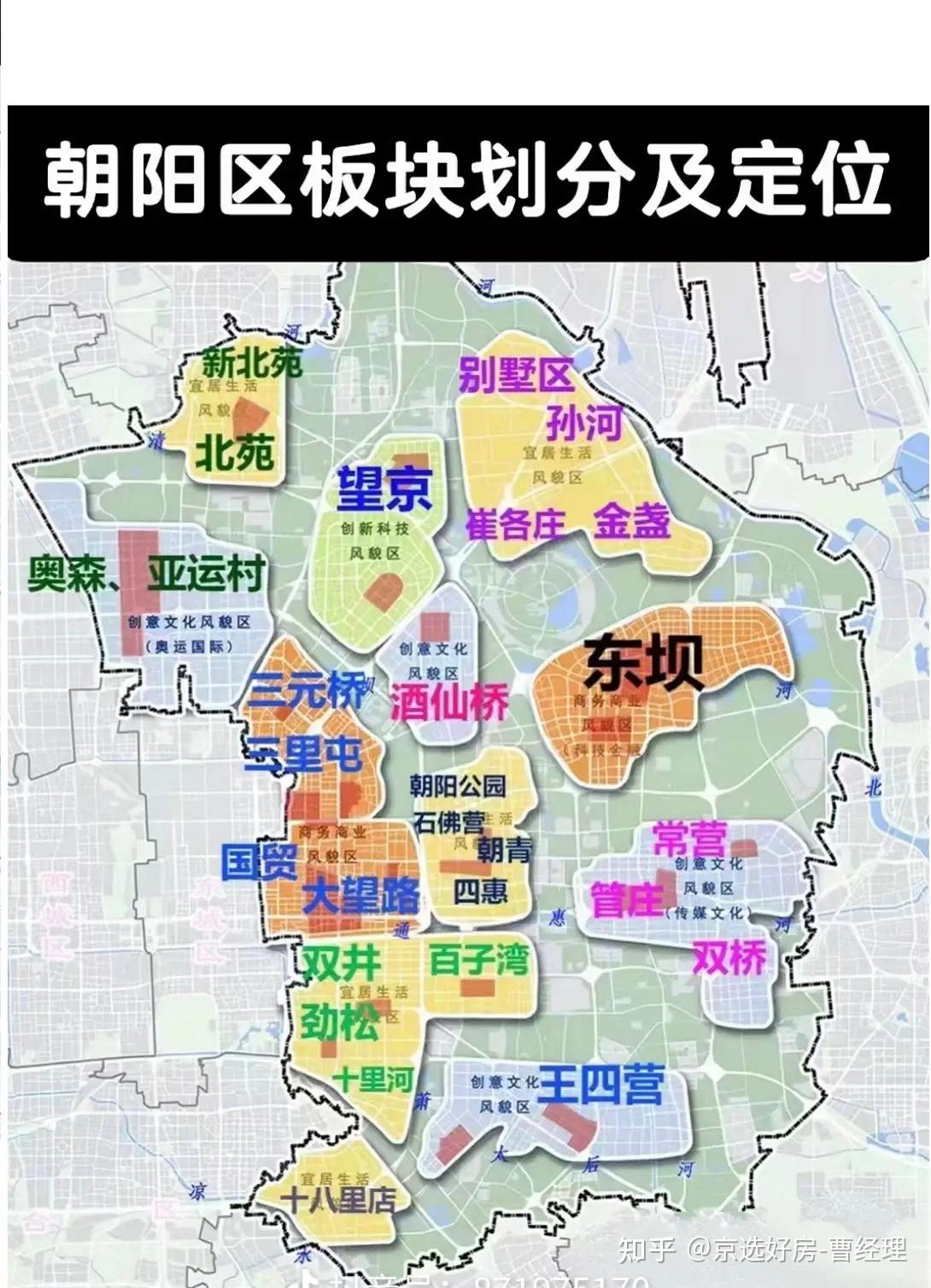 朝阳区有没有好学校?朝阳区买房怎么选? - 知乎