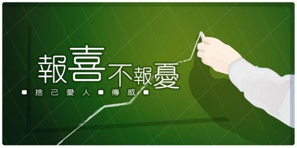 安立志报喜不报忧