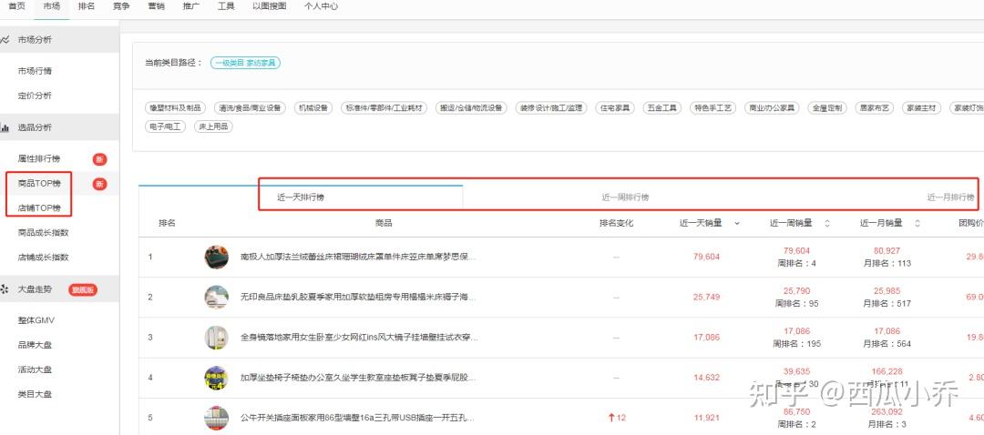 铁艺灯饰配件：打造不一样的家居风格