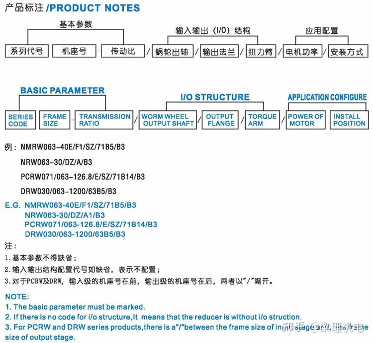  減速機和減速器的區(qū)別_減速機和減速箱的區(qū)別