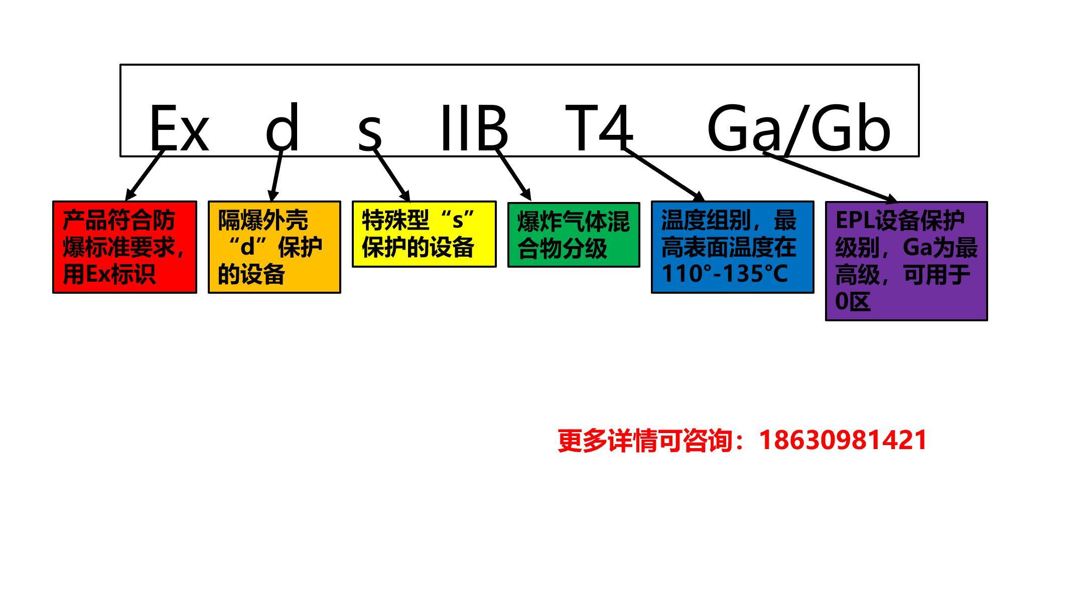 exds-iibt4-ga-gb-ga-gb