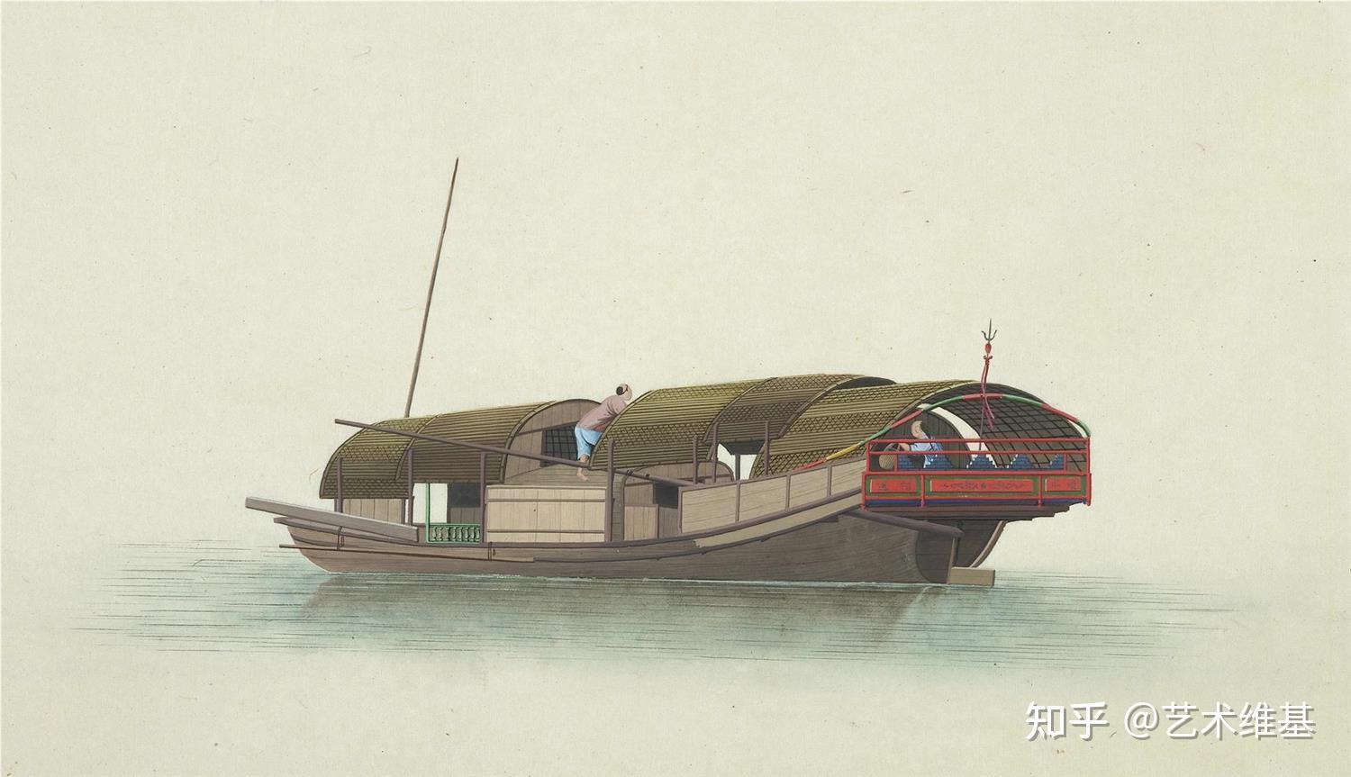 中国古代生产工艺·舟船图谱 - 知乎