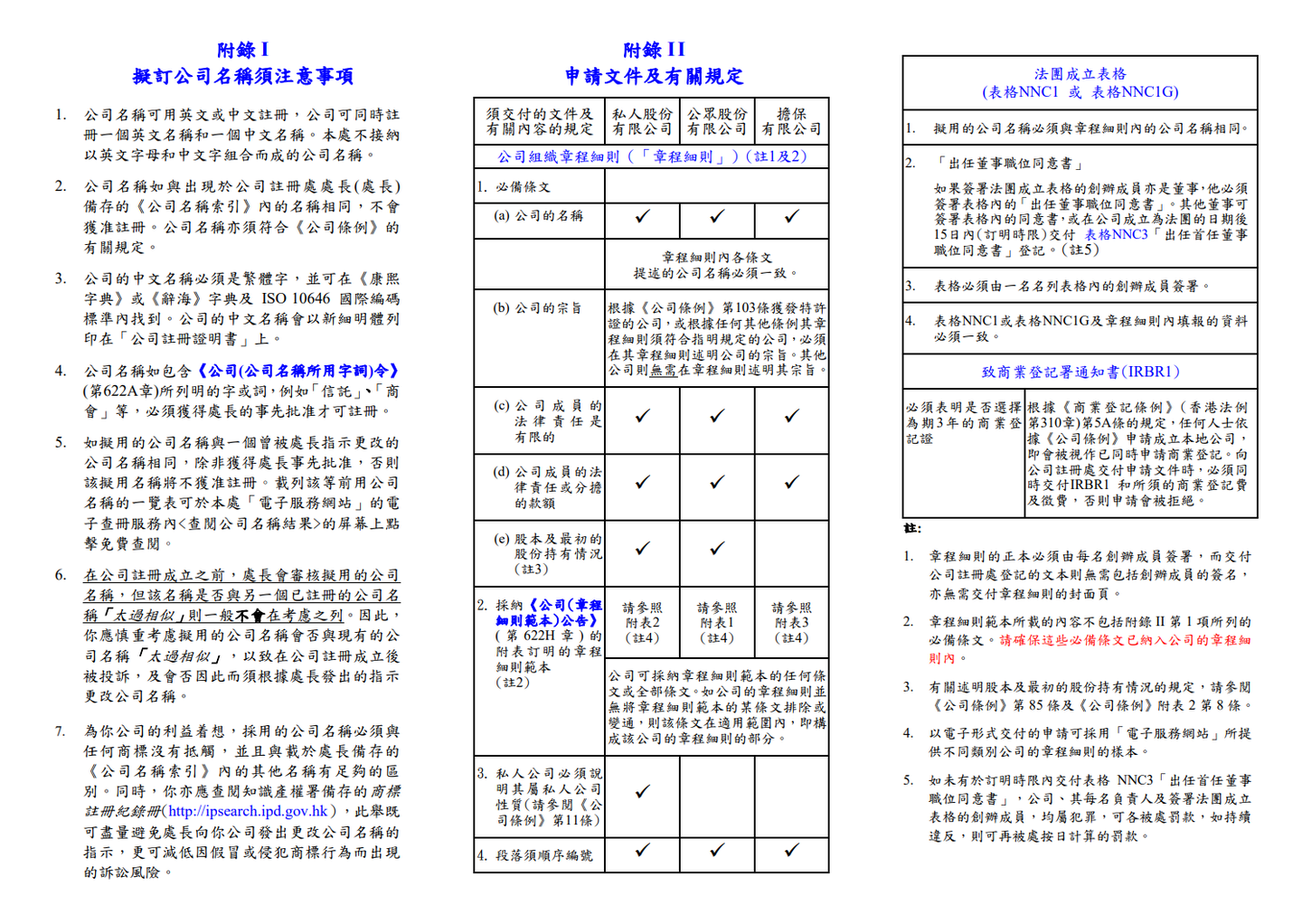 如何注册香港本地公司呢- 知乎