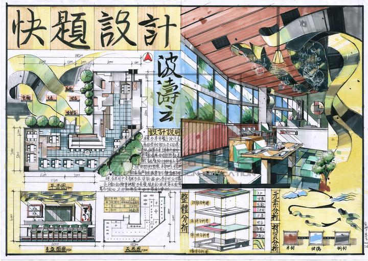云南大学环艺考研专硕(艺术设计)复试内容 - 知乎