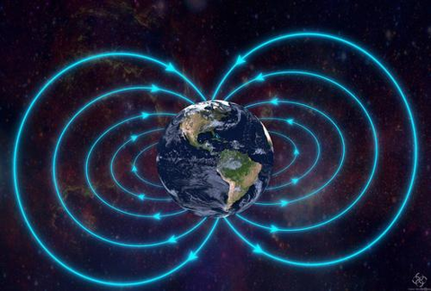 地球磁场