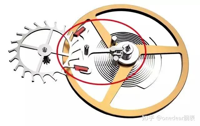 手表游丝金属的工作原理是什么?