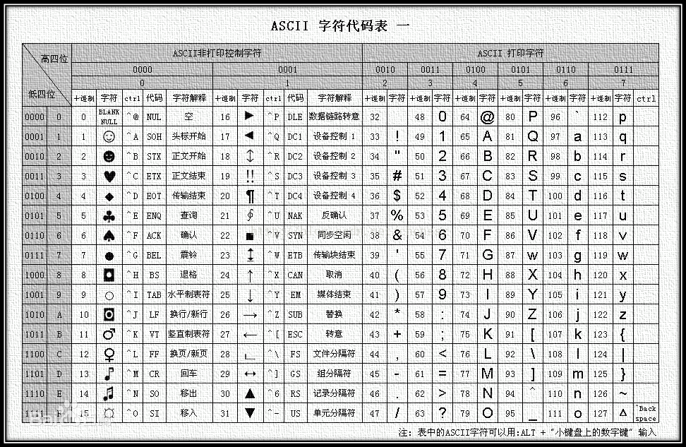 串码是什么(串码是什么意思)