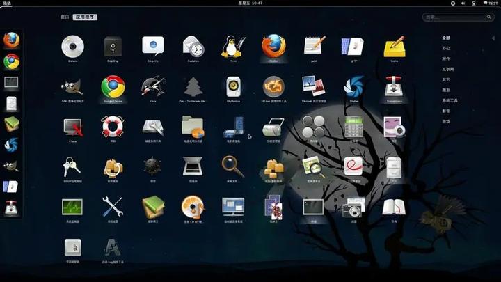 超级全面的Linux基础总结（马上收藏） - 知乎