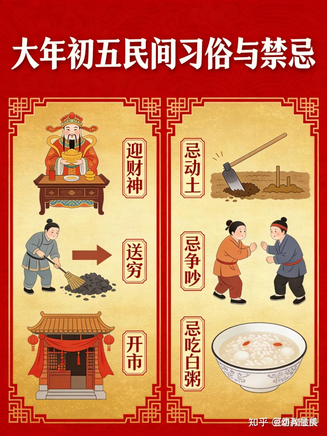 大年初五迎财神,民间有哪些习俗与禁忌?这一文都说明白了! - 知乎