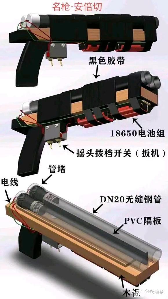 土枪结构原理图图片