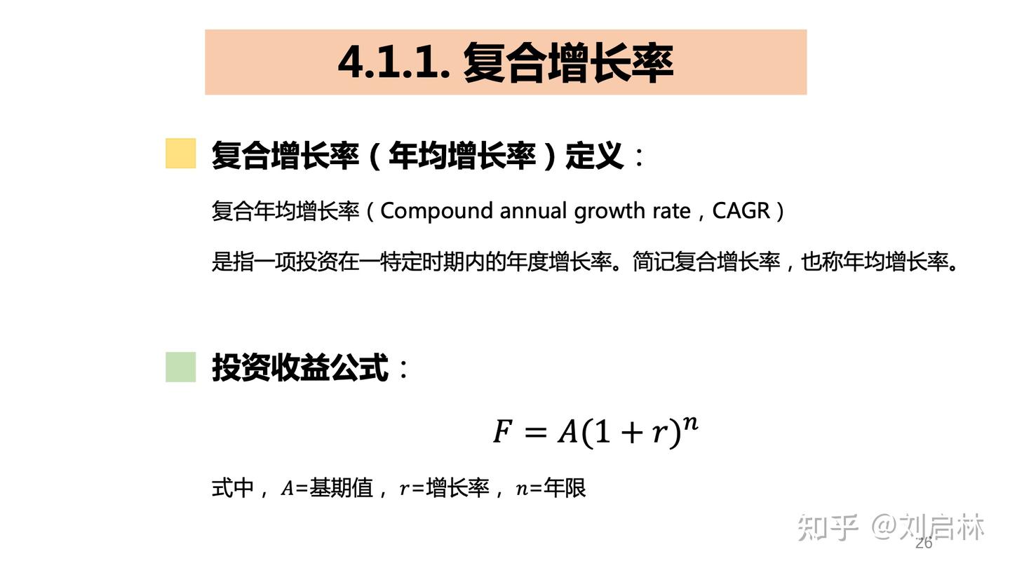 增长率的基础、原理、计算方法和应用- 知乎