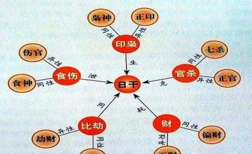 十天干精讲之—丁火 - 知乎