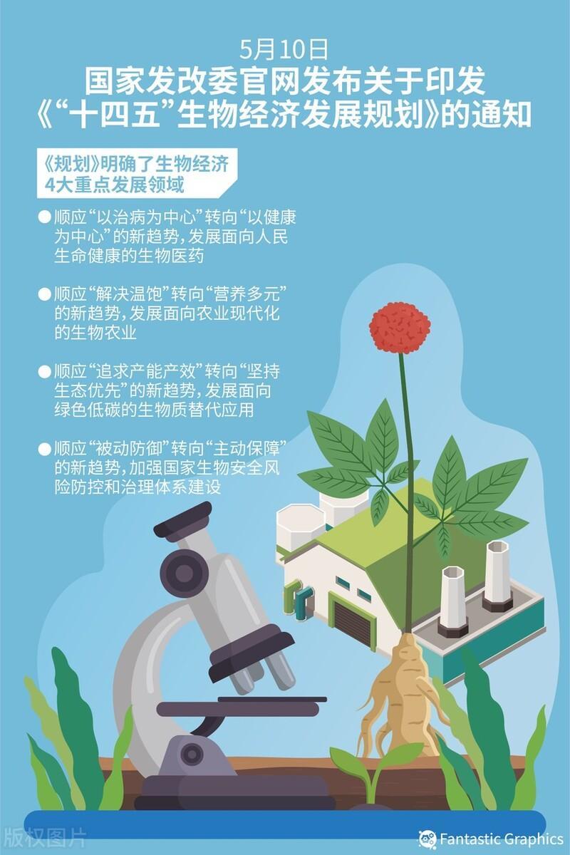 风口行业是什么意思，自媒体下一个赚钱风口